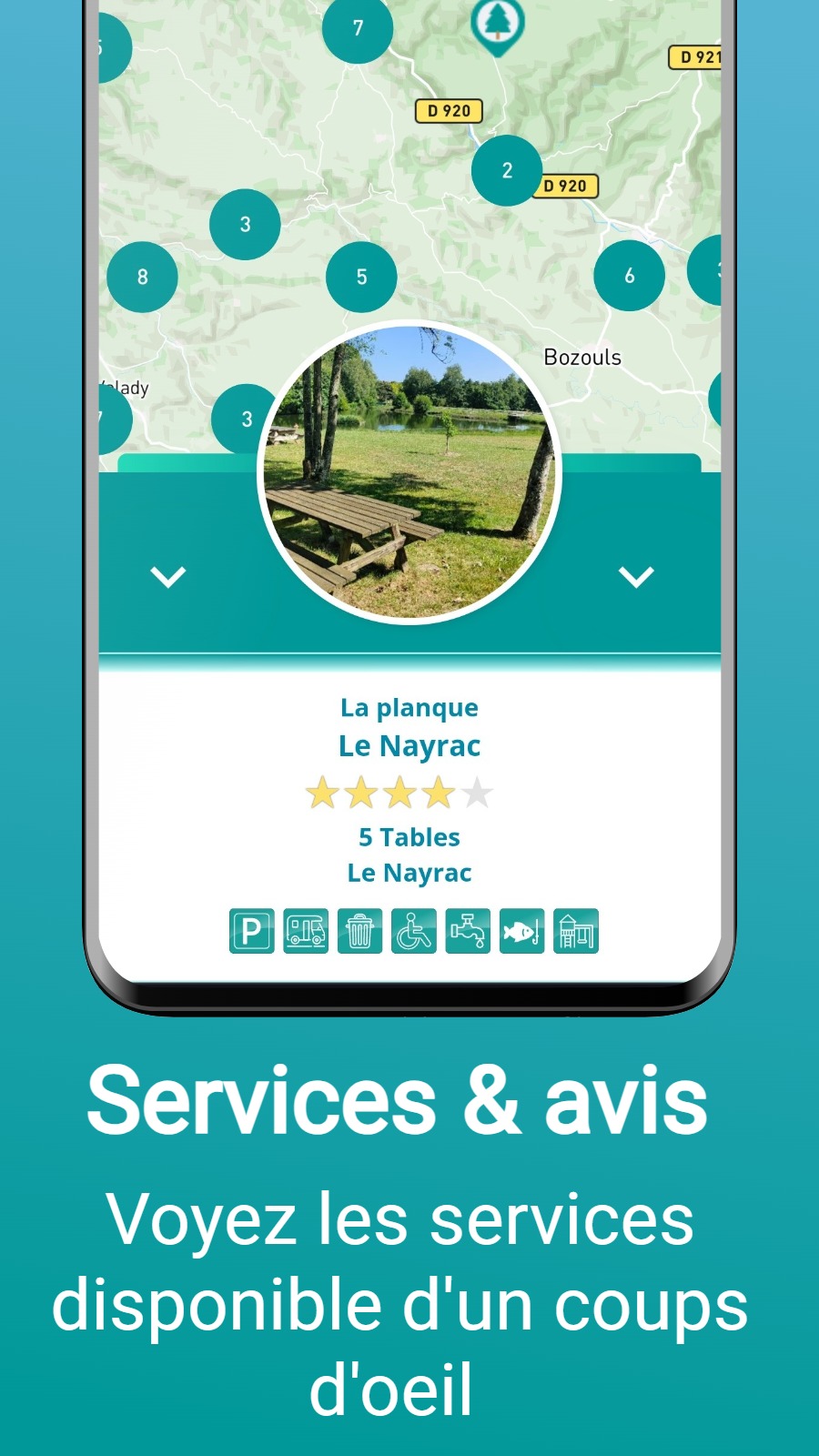 Services & avis - Voyez les services disponible d‘un coups d‘oeil