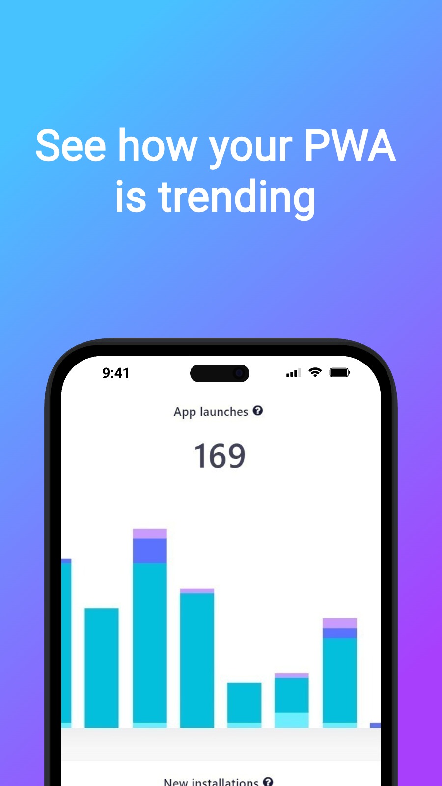 See how your PWA is trending
